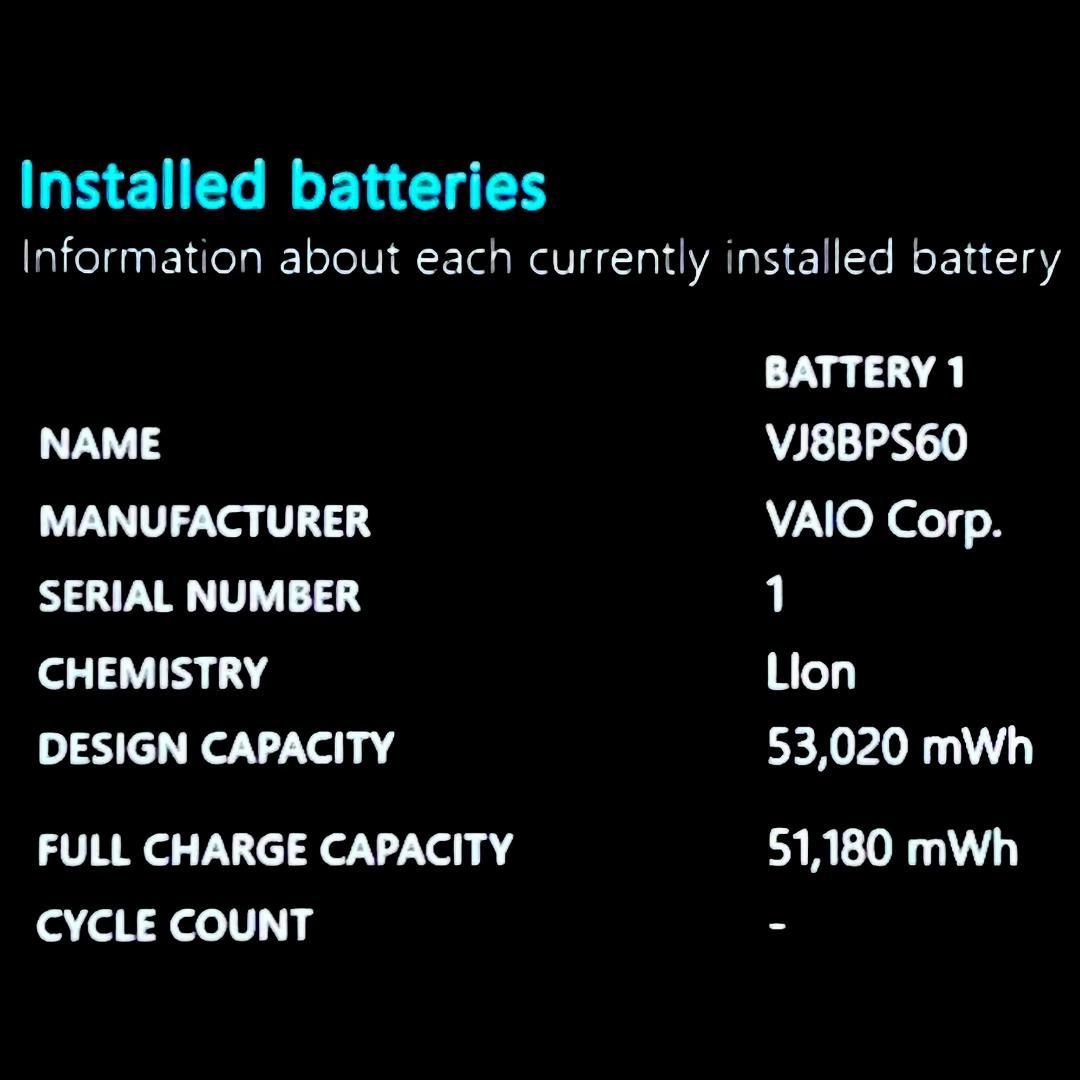 《薄型軽量》第12世上級ハイスペック！オフィス2024！VAIO Pro PJ