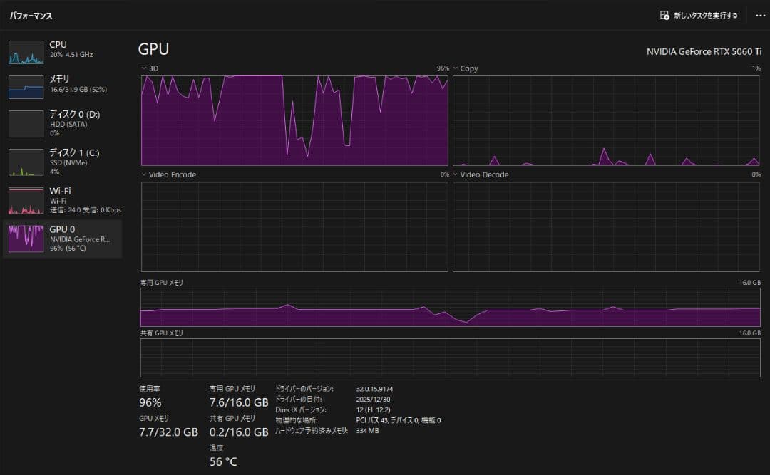 【美品】MSI RTX 5060 Ti 16GB INSPIRE 2X OC