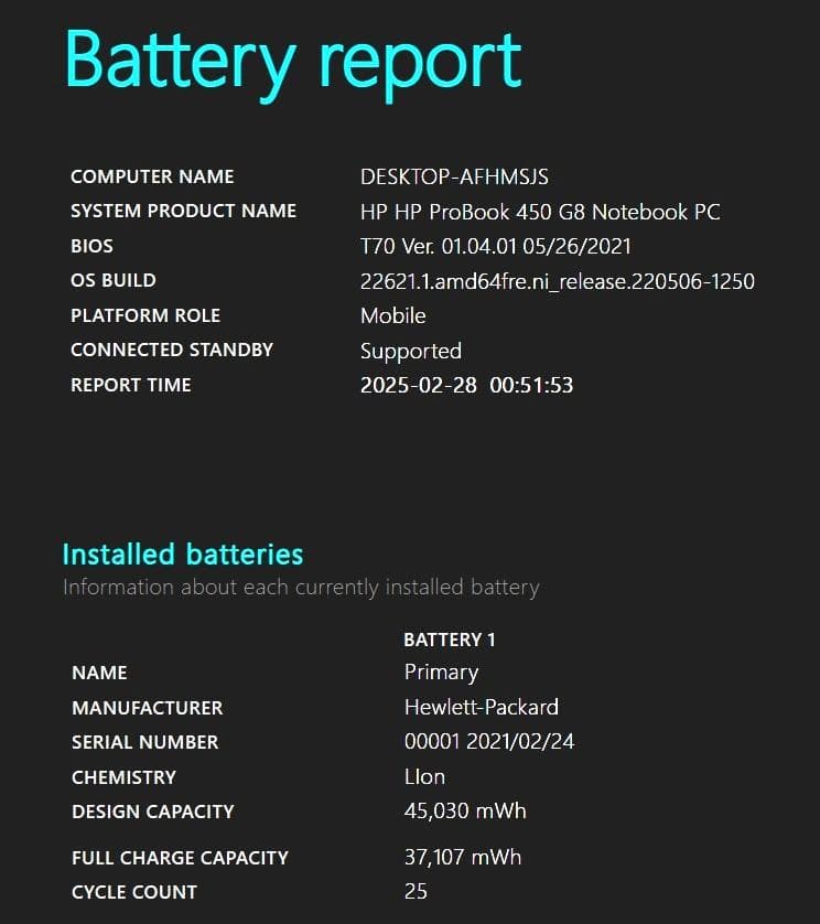 超美品 2022年製 ProBook 450 G8 i5 11世代 SSD512