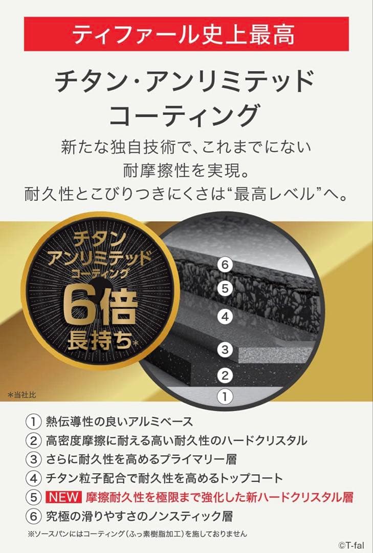 【専用取っ手付き】ティファール　フライパン　ステンレスIH対応　アンリミテッド