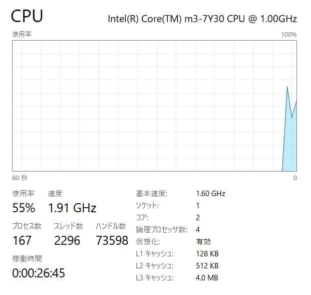 Windowsノート本体 NEC VersaPro Core m3-7y30 4GB/128GB SSD