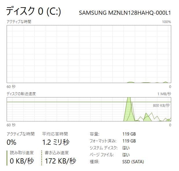 Windowsノート本体 NEC VersaPro Core m3-7y30 4GB/128GB SSD