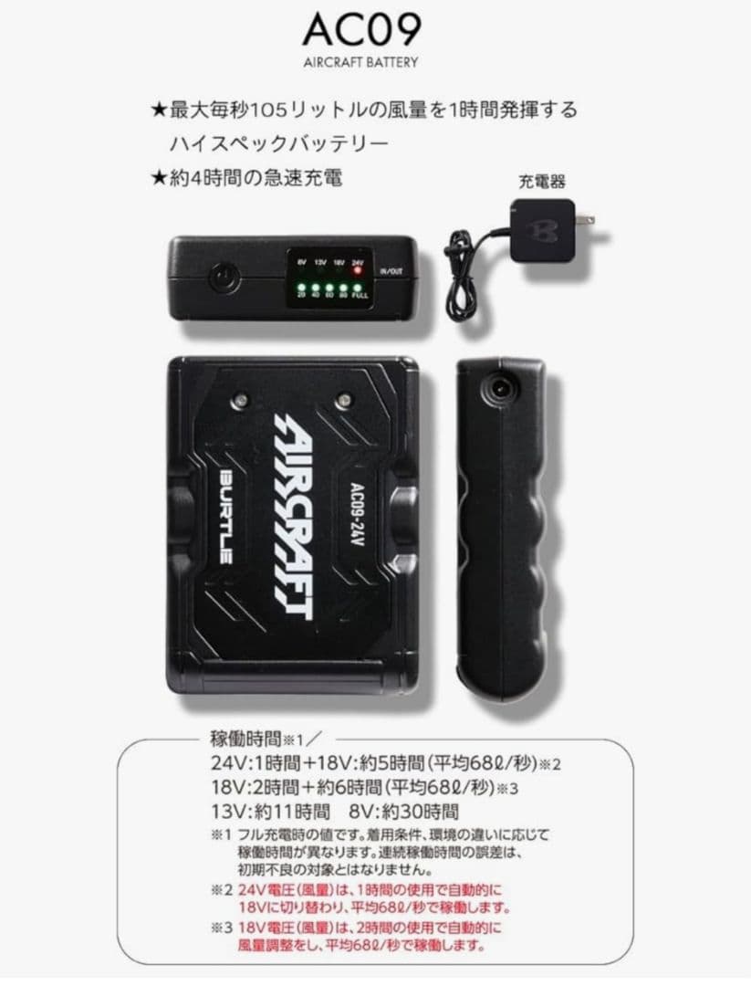 BURTLE AIRCRAFT AC09 サーキュレーター 24V