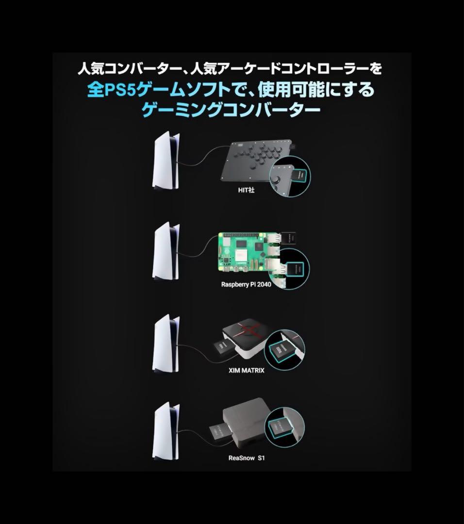 Besavior P5General 2026年PS5用 ゲーミングコンバーター