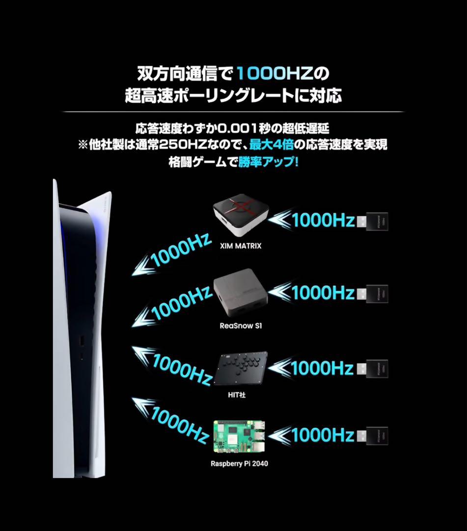 Besavior P5General 2026年PS5用 ゲーミングコンバーター