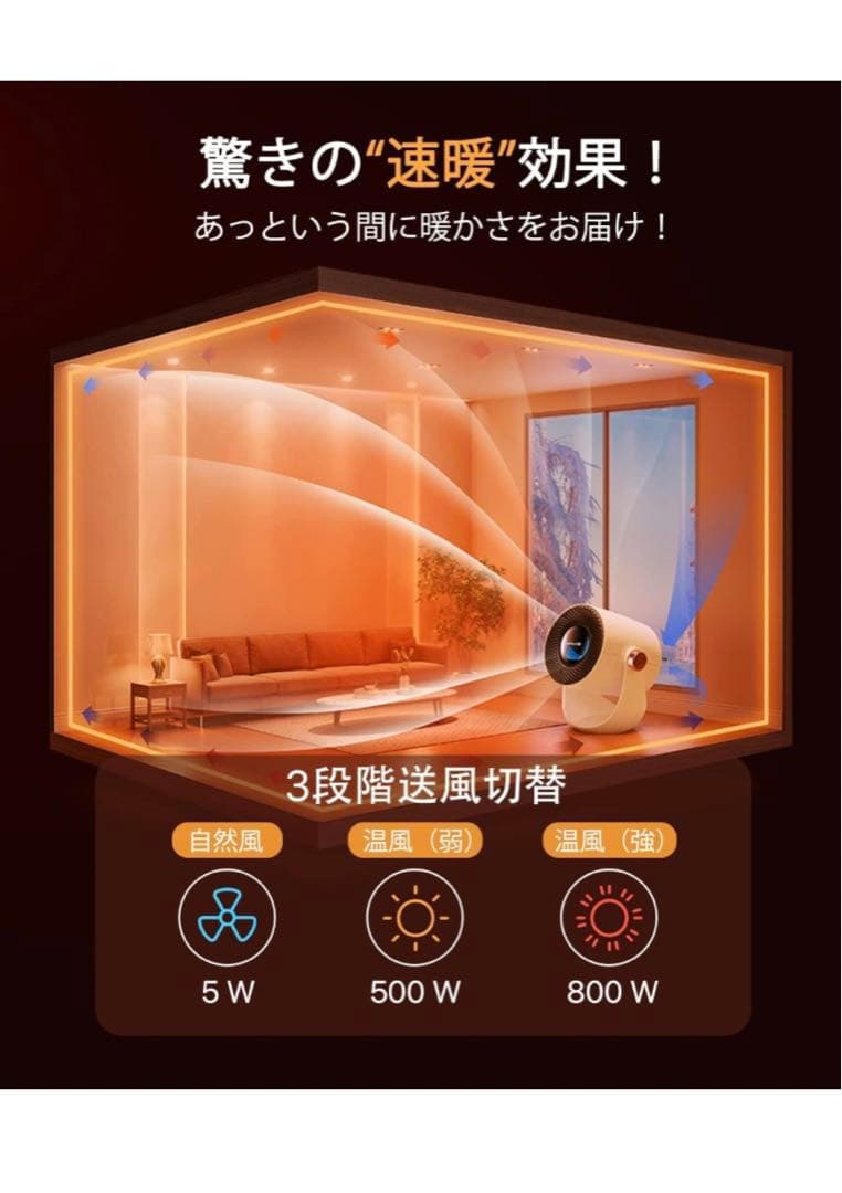 DesertWest セラミックヒーター 超小型 電気ファンヒーター 速暖2秒