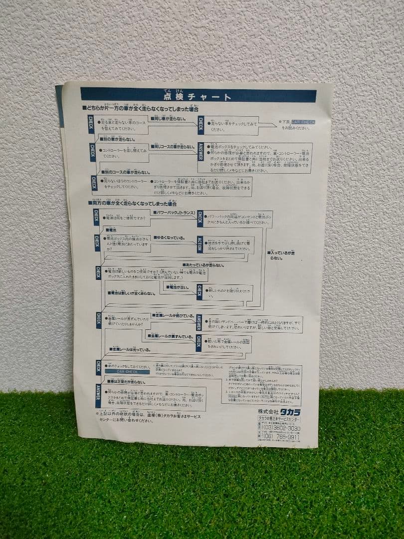 【約40年前の当時品】新世紀GPX サイバーフォーミュラ サーキットセット