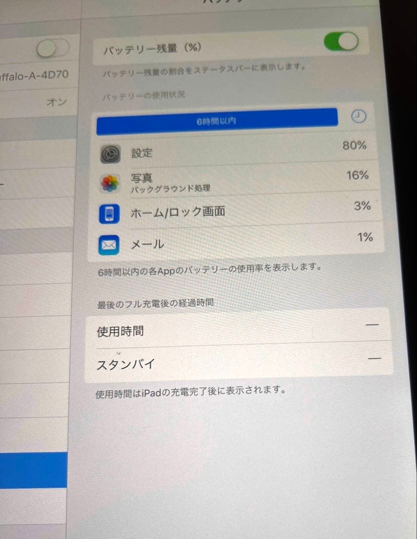 iPad本体 第4世代MD512J/A 本体のみ　Wi-Fiモデル