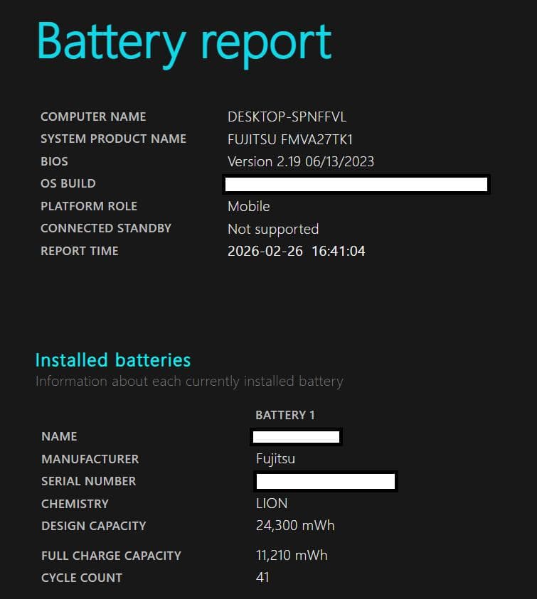 Fujitsu 15.6インチ ノートPC Core i7 (8世代）