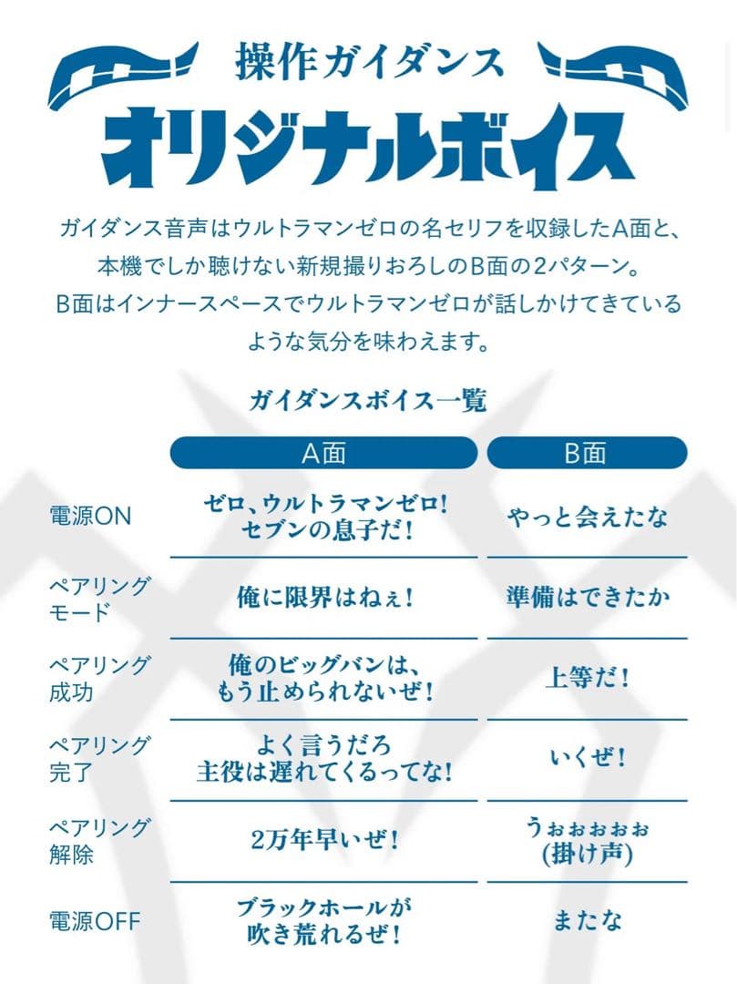 新品未開封　完全ワイヤレスイヤホン　ウルトラマンゼロ　全世界5000台限定