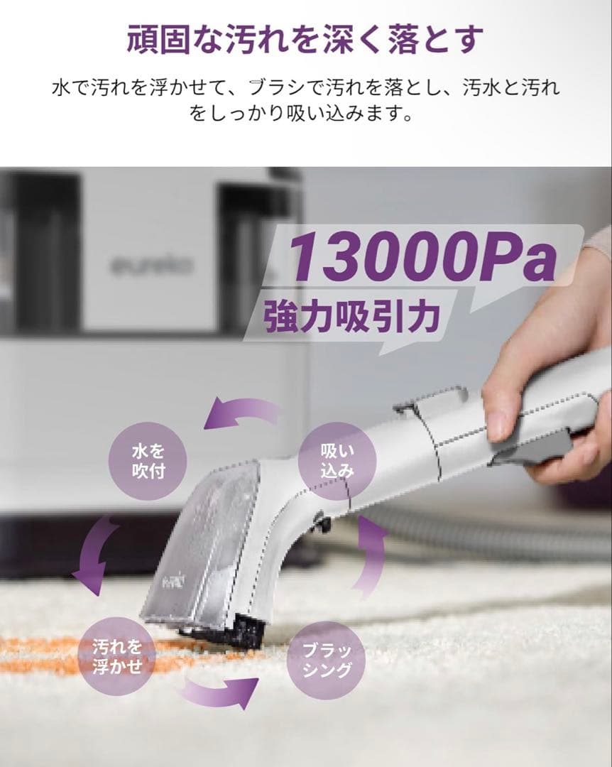 水加熱式EUREKA（ユーリカ） NEY200 カーペットクリーナー