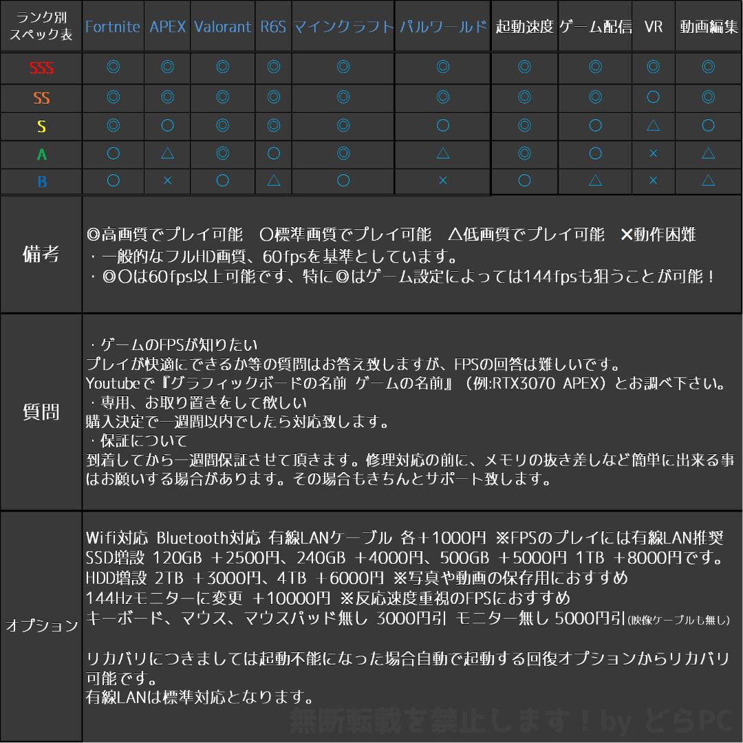 【ゲーミングフルセット販売】Ryzen 7 RTX2060 16GB 新品SSD