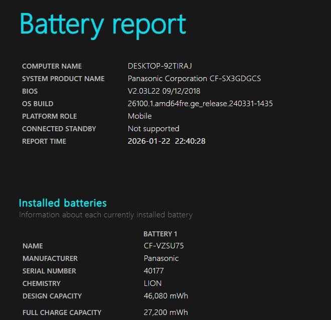 Panasonic レッツノート CF-SX3 メモリ 8G SSD 120G