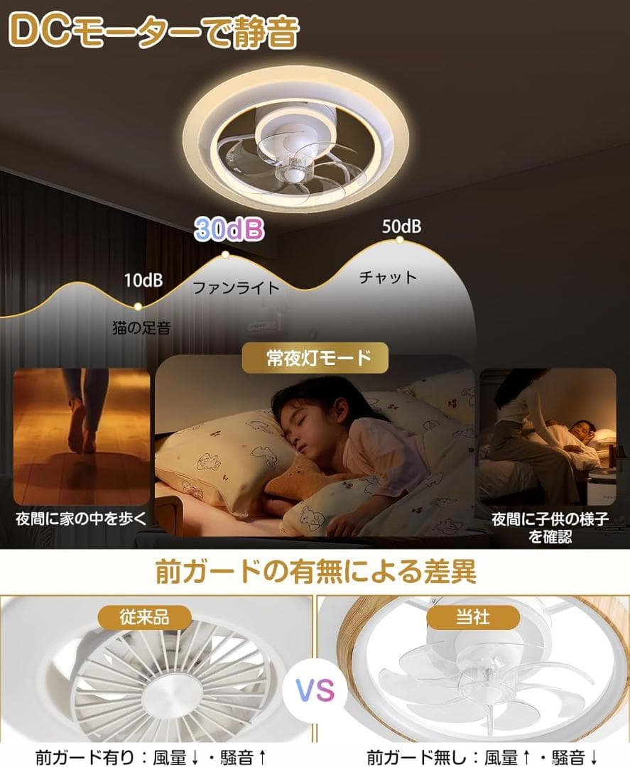 最終お値下げ中❣️薄型シーリングファンライトLED照明6〜8畳DCモーターリモコン