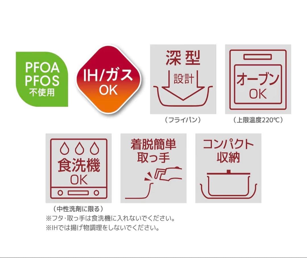 サーモス デュラブルシリーズ 取っ手のとれるフライパン6点セットDA IH対応