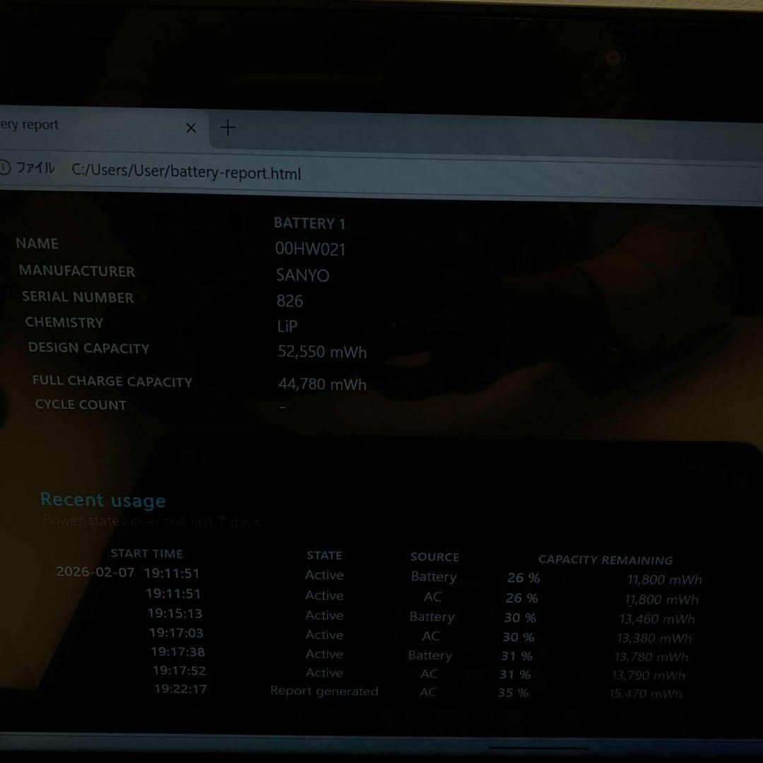 レノボThinkpad P40 Yoga i7-6500U 16GB 256GB