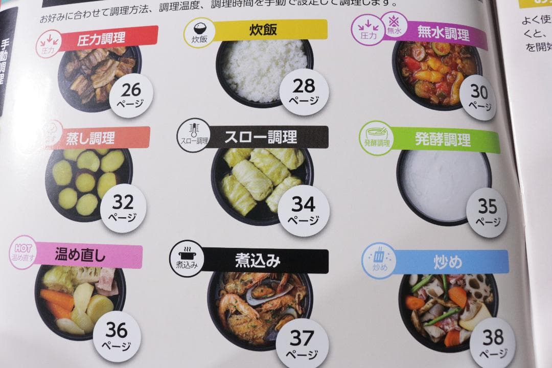 ショップジャパン★かんたん電気圧力なべ★クッキングプロＶ２（3.2）★未使用品