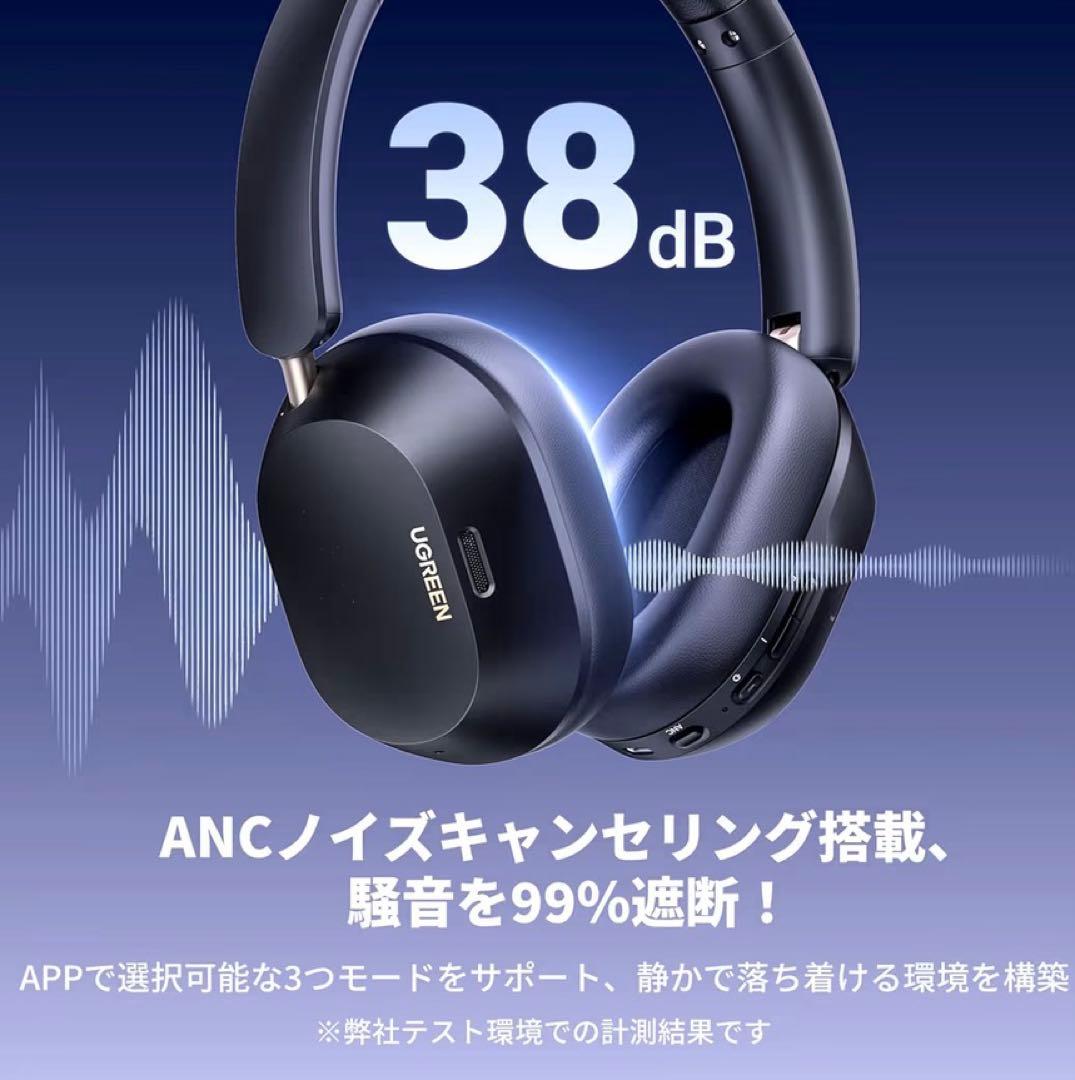 激安セール　UGREEN ワイヤレスヘッドホン ANC搭載