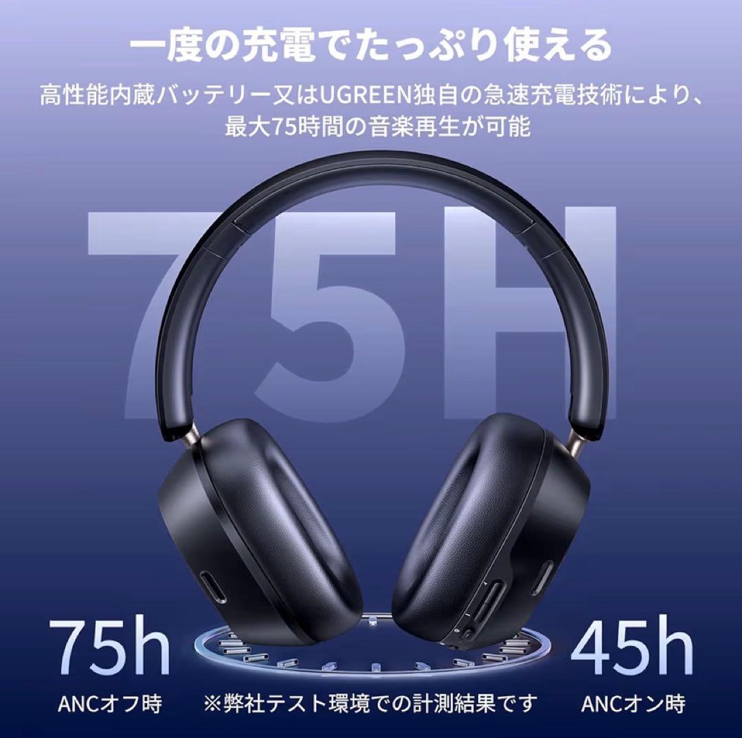 激安セール　UGREEN ワイヤレスヘッドホン ANC搭載