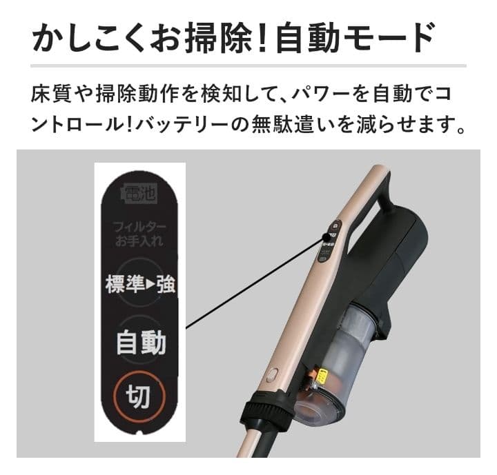 未使用級✨日立 ラクかるパワーブースト PV-BHL5000J スタンド付