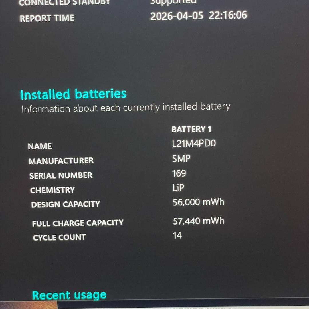 ★美品★ThinkBook 13s G4 ノートパソコン 第12世代 i7 薄型
