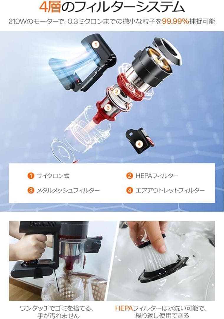 ✨掃除機 コードレス 【25000pa強力吸引&LED液晶ディスプレイ】充電式