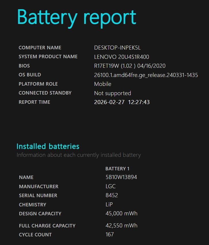 第10世代 i5 SSD メモリ16GB Windows11 ノートPC レノボ