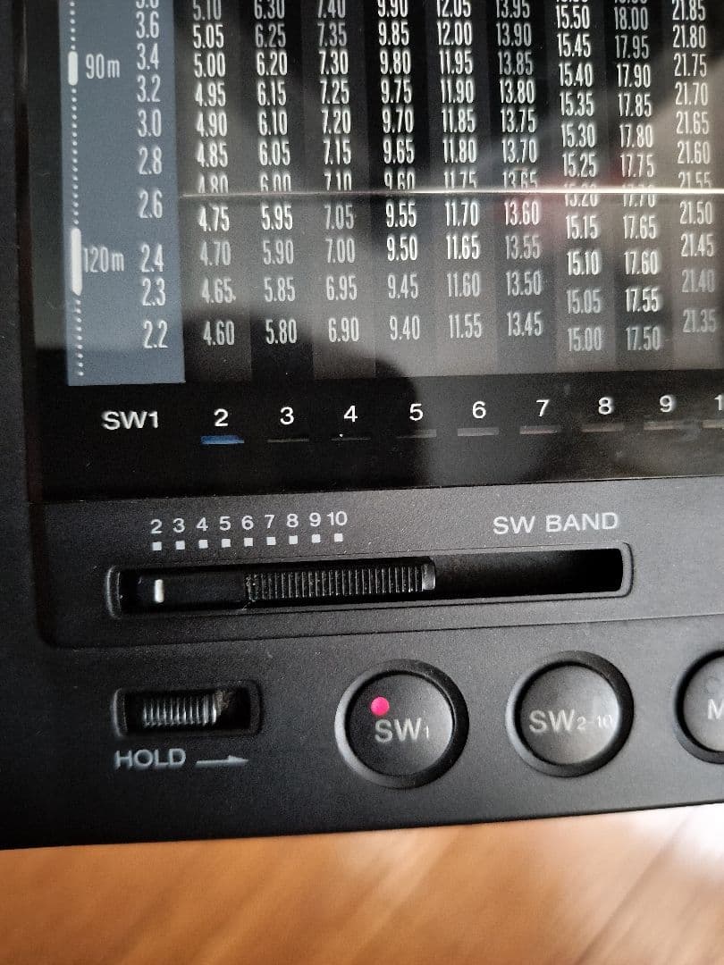 【希少】SONY ICF-7601 12バンドラジオ