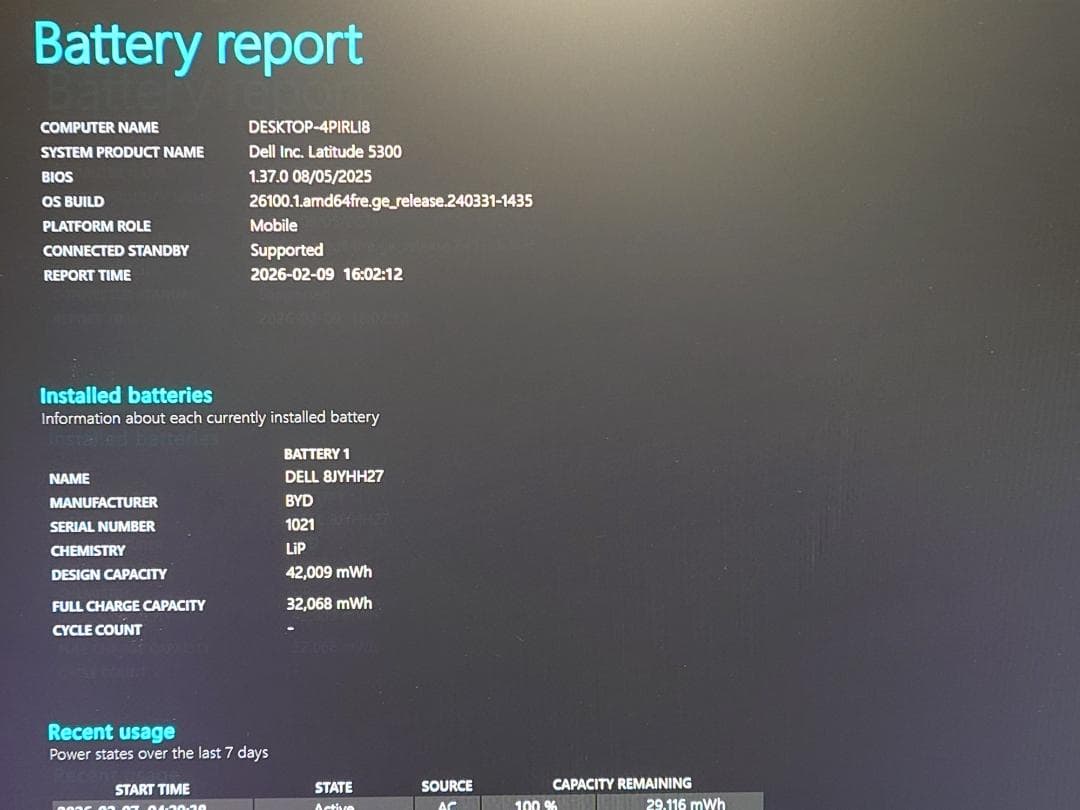 Latitude 5300 8世代 i5 13.3/フルHD KBバックライト