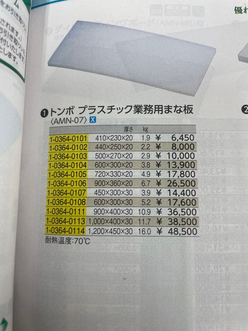 トンボ プラスチック業務用まな板 60×30×2cm