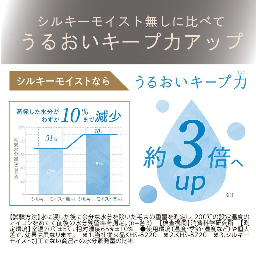 ヘアアイロン ストレート マイナスイオン サロンセンス 300 シルキーモイスト