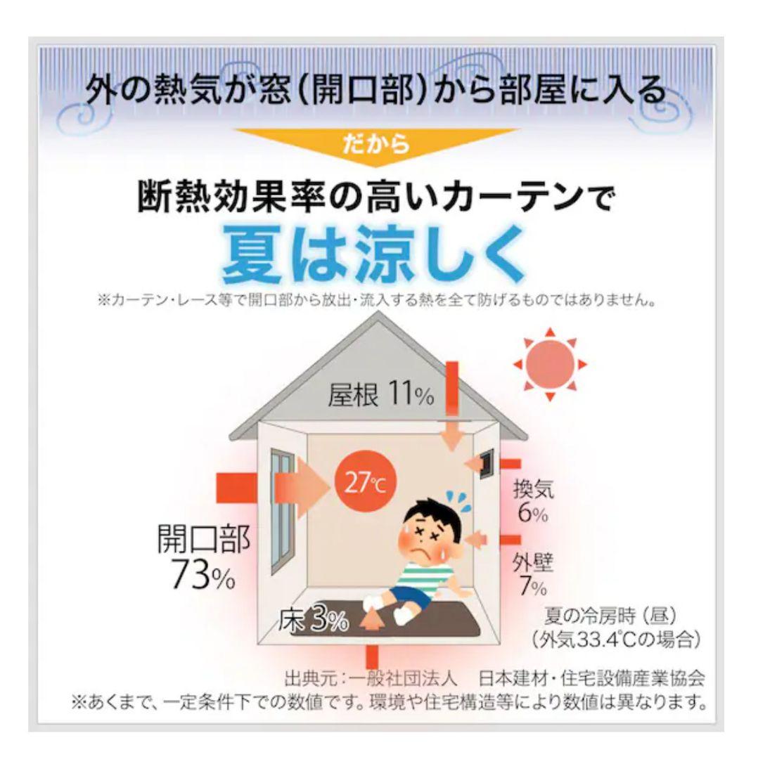 【早いもの勝ち】NITORI　カーテン遮光1級