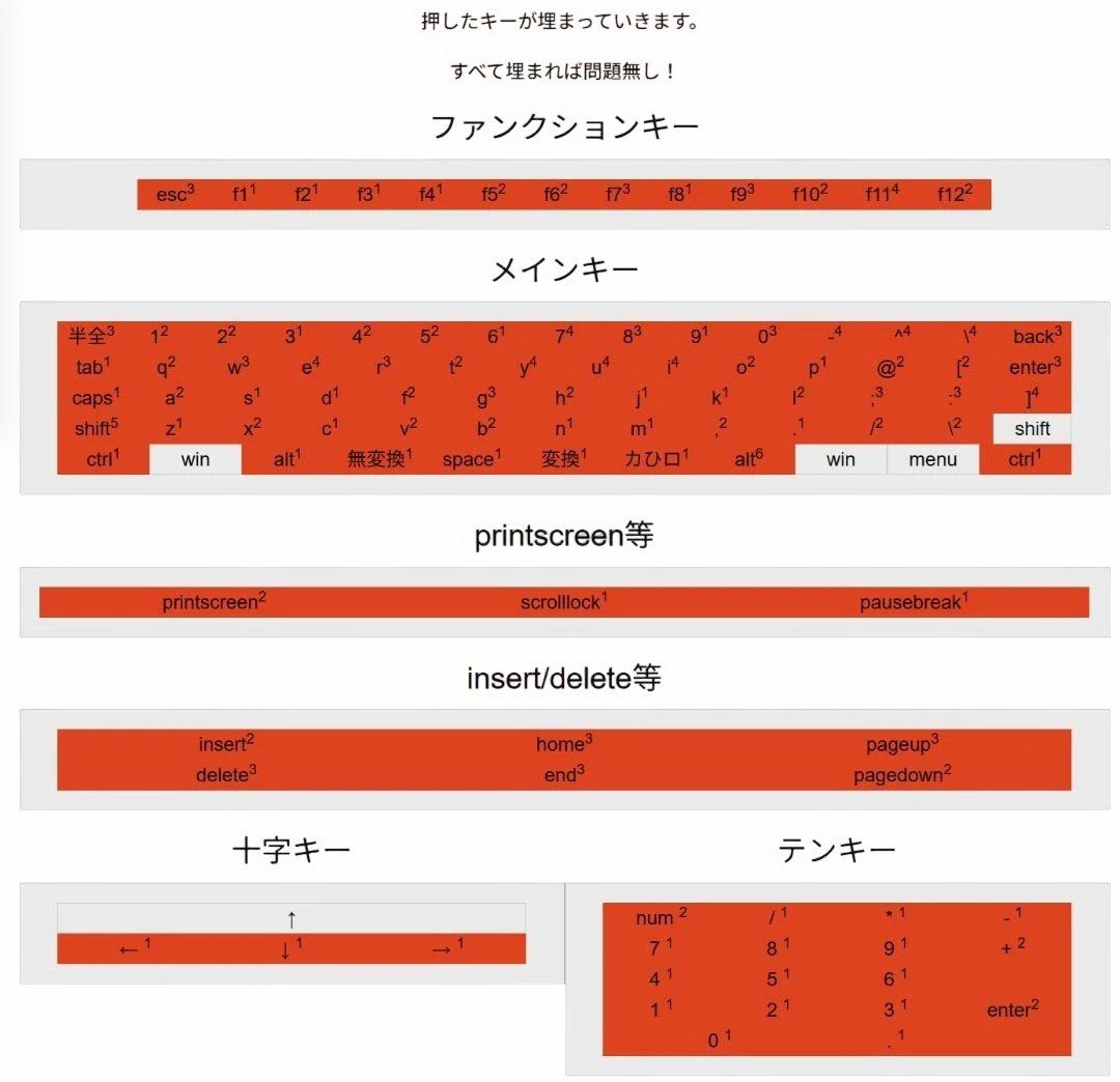 【OPENBOX動作確認済】COMPAQ RT6674TJP（NMB OEM）