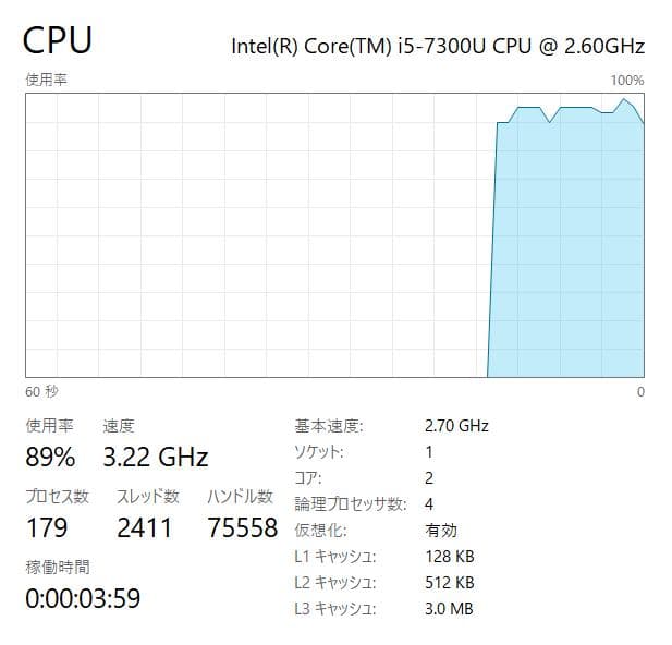 フルHD、高速、高性能、LifeBook A577、8GB、256GB SSD