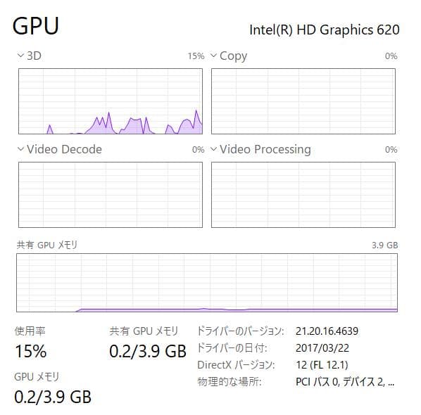 フルHD、高速、高性能、LifeBook A577、8GB、256GB SSD