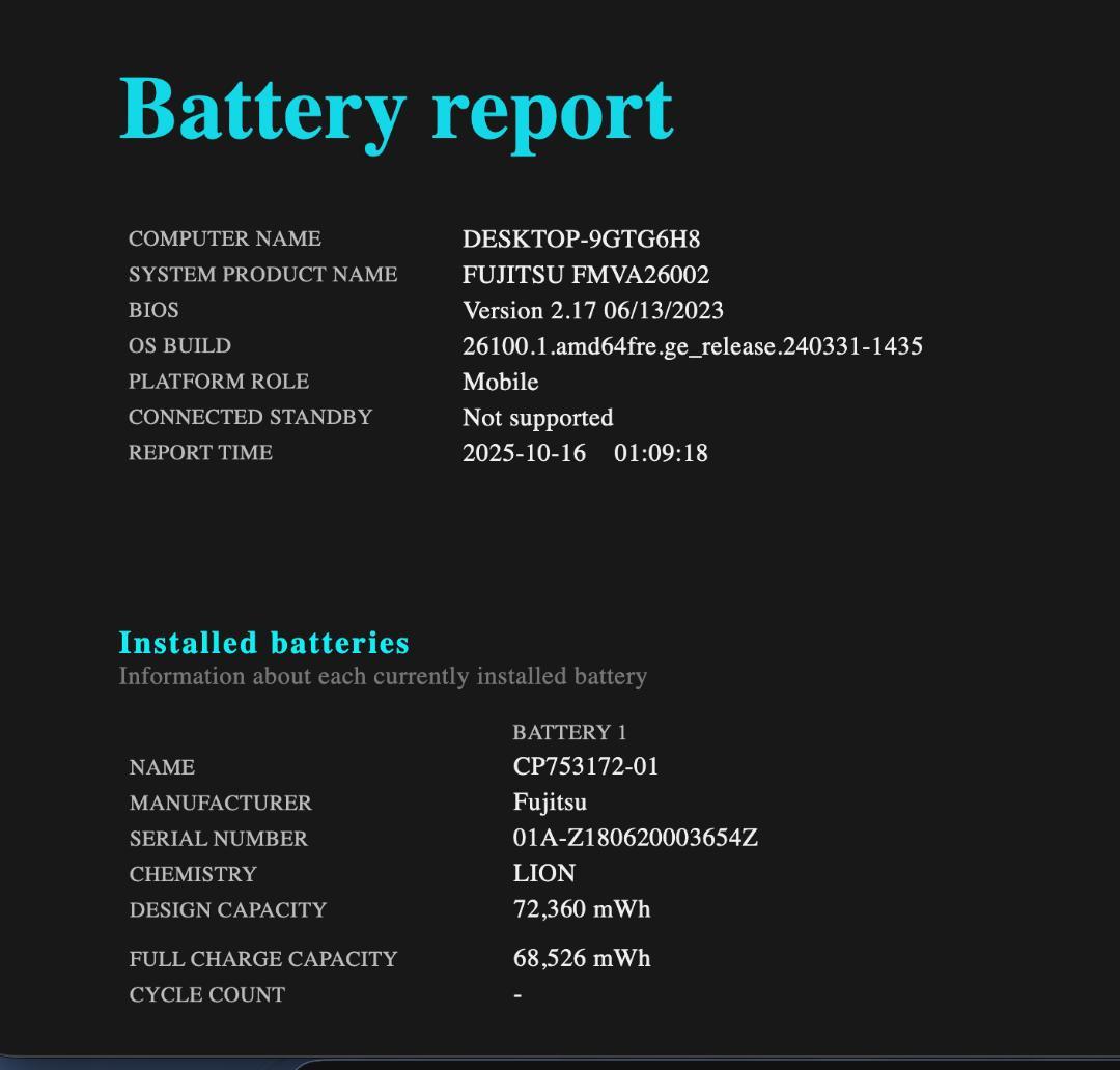 フルHD、高速、高性能、LifeBook A577、8GB、256GB SSD