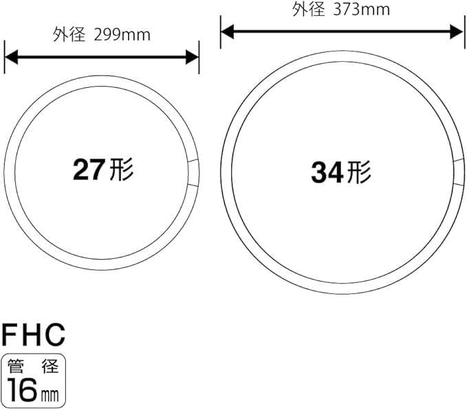 NEC 丸形スリム蛍光灯86W 27形+34形パック 電球色FHC86EL-LE
