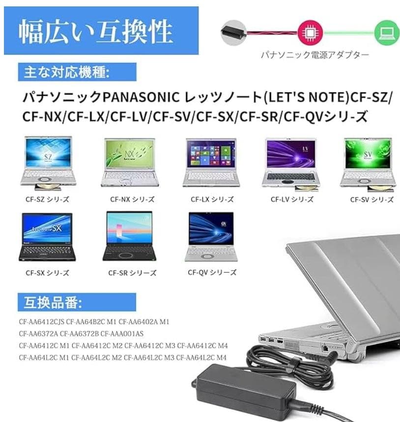 レッツノートCF-SV8LTE対応 Office2021付き