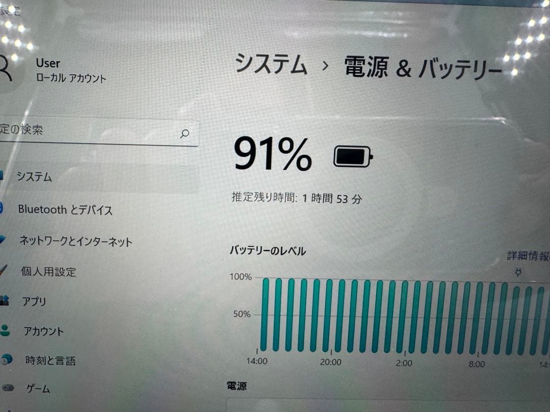 surface★ジャンク★２台セット❗️
