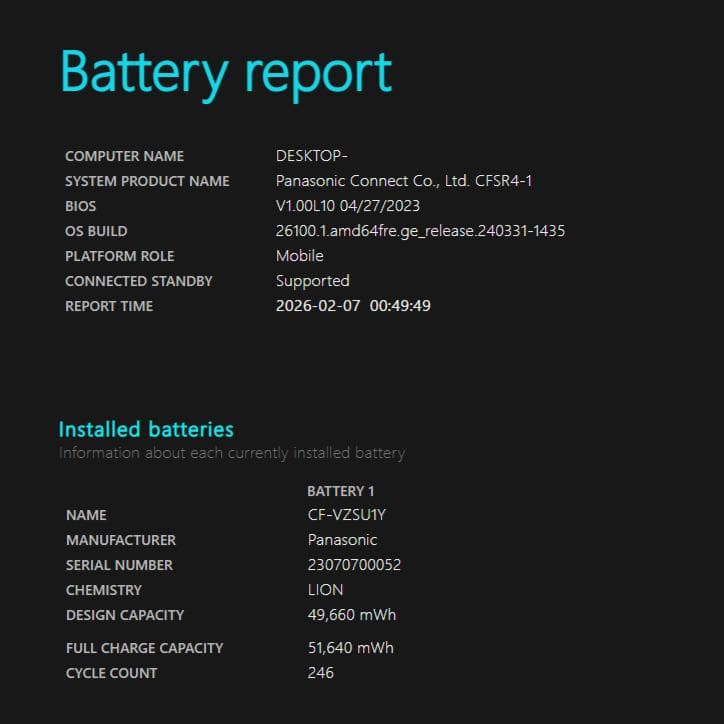Windowsノート本体 Panasonic CF-SR4 i5-1345U 16GB 512GB