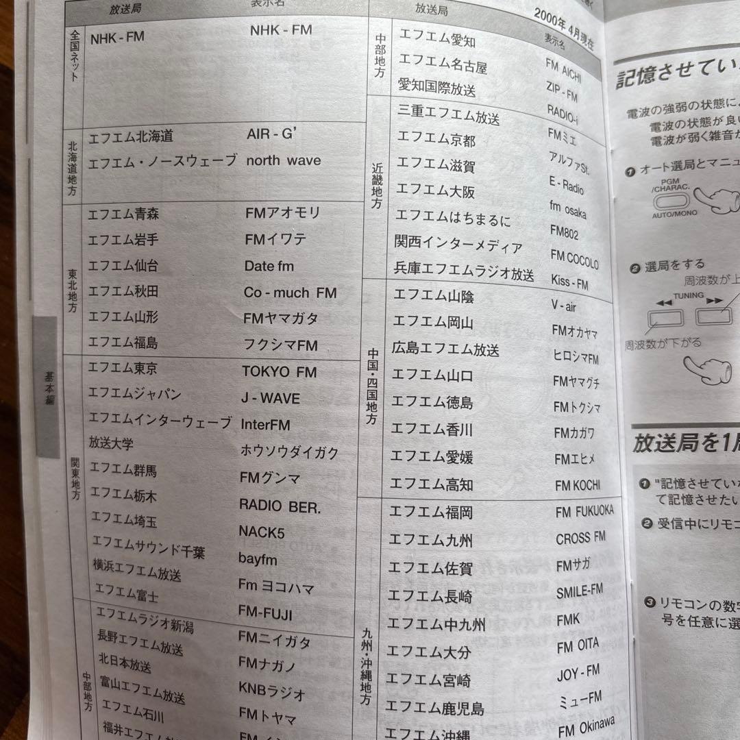 KENWOOD AVINO CD・MDコンポ VH-5MD