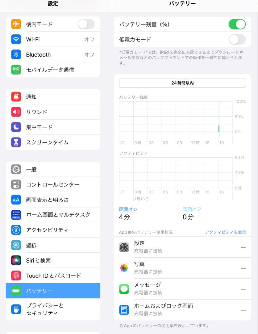 Apple iPad 第五世代 128GB シルバー