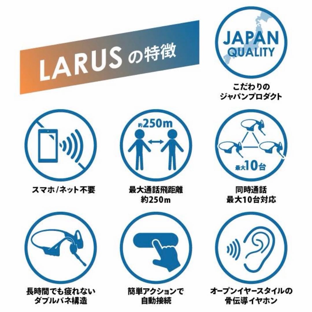 Wai-DEMIC LARUS 骨伝導スピーカー ワイヤレス ライドトーク