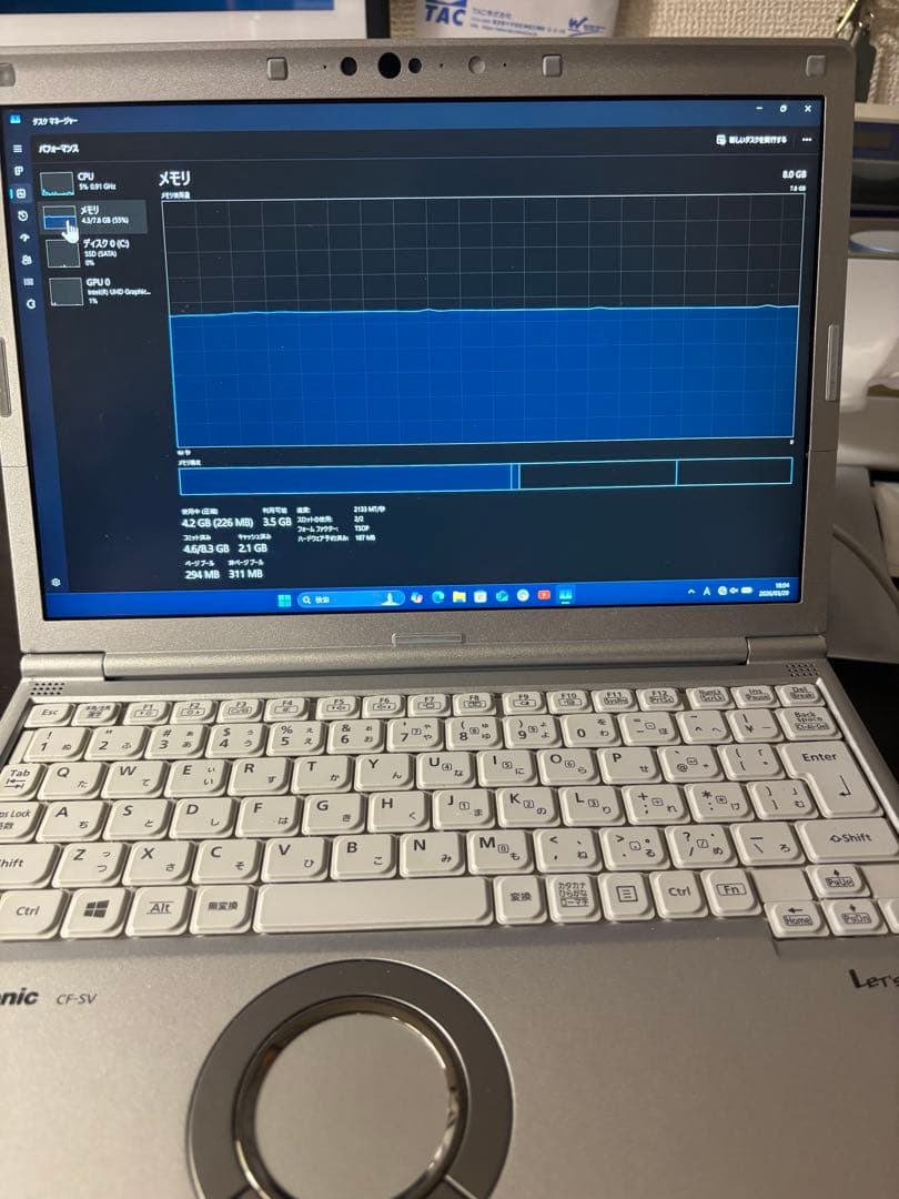 Panasonic CF-SV8 ノートPC シルバー