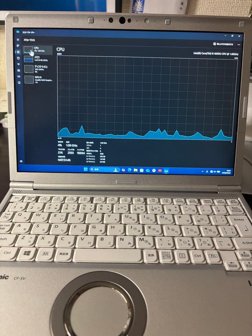 Panasonic CF-SV8 ノートPC シルバー