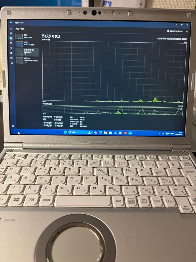 Panasonic CF-SV8 ノートPC シルバー
