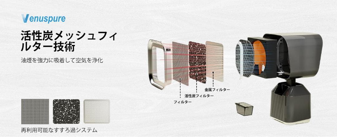 卓上レンジフード 卓上換気扇 焼肉煙吸引機 ポータブル換気扇 卓上吸煙機