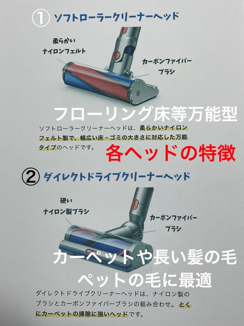 ダイソン⑥SV14V11純正スタンド 新品パイプ　２ヘッドから選択　補強トリガー