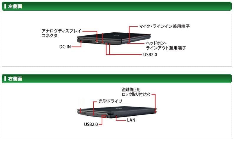 多OS選択可【テンキー付】Windows11富士通ノートPC（Office付）