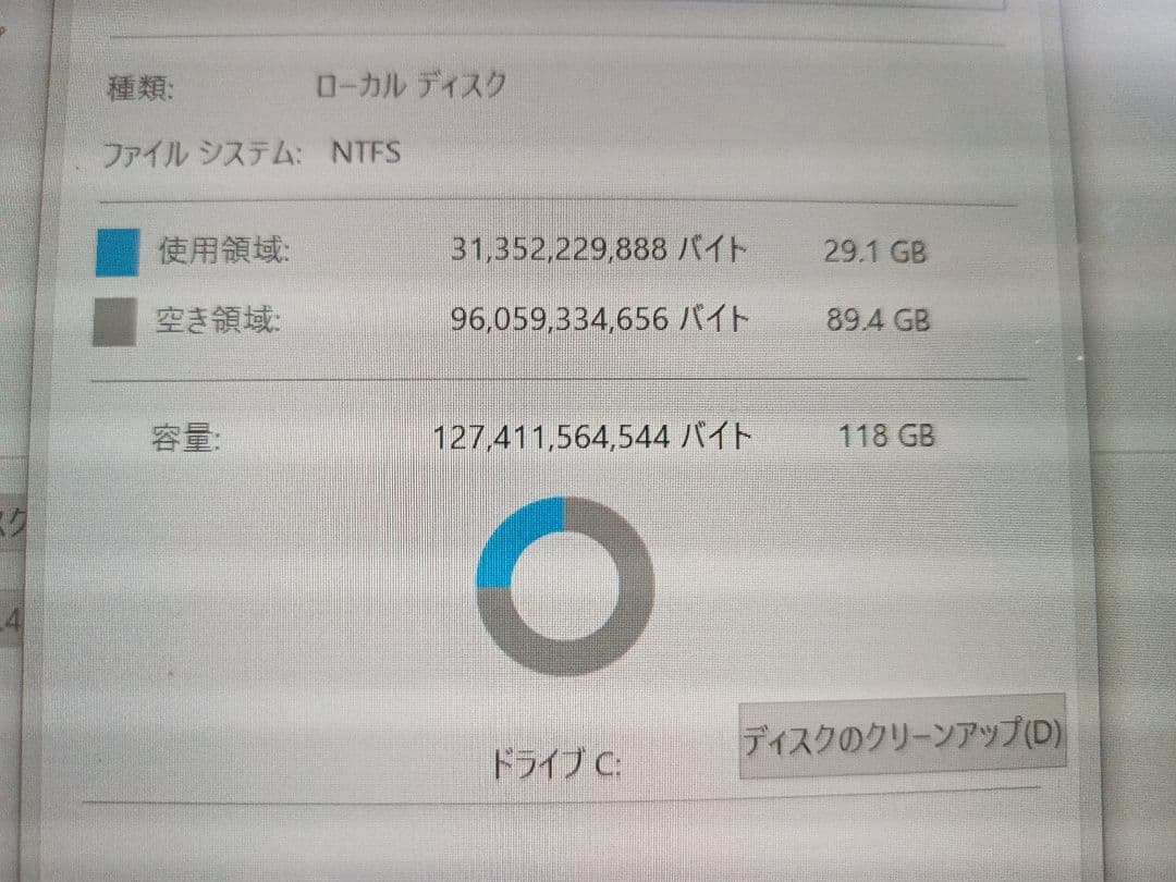 Windowsノート本体 CF-RZ5 4GB/128GB Let'snote Panasonic